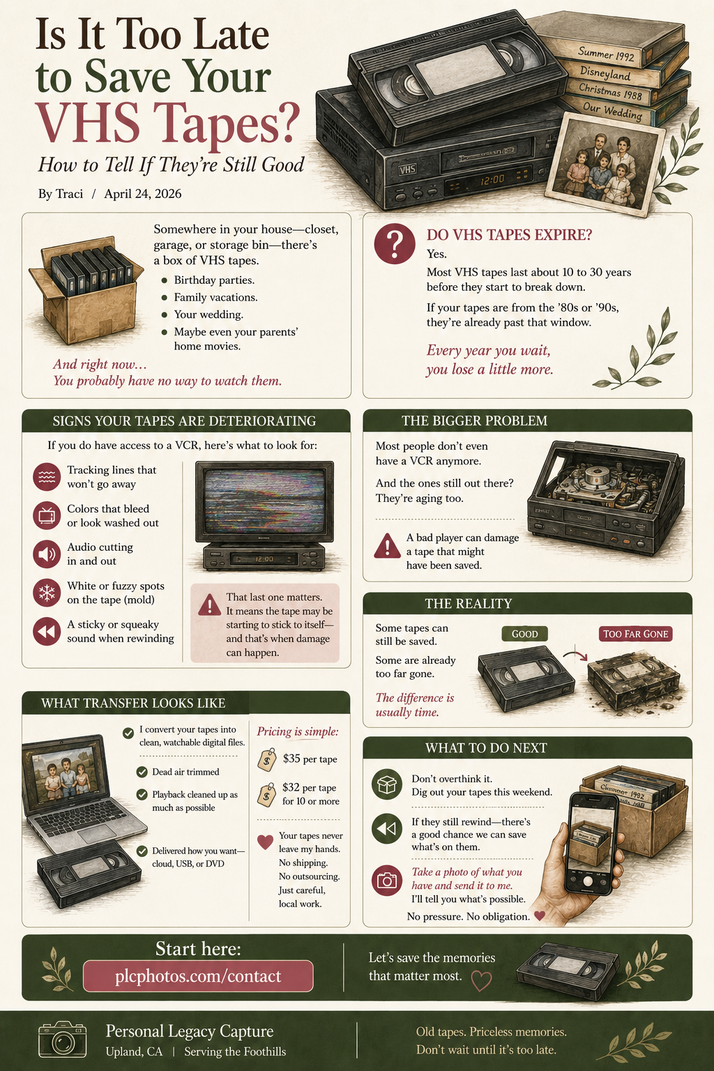 VHS Tapes Guide