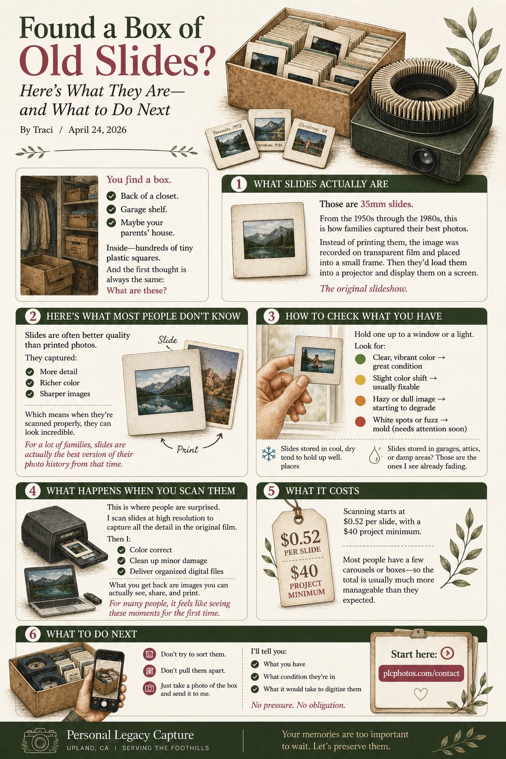 Old Slides Guide