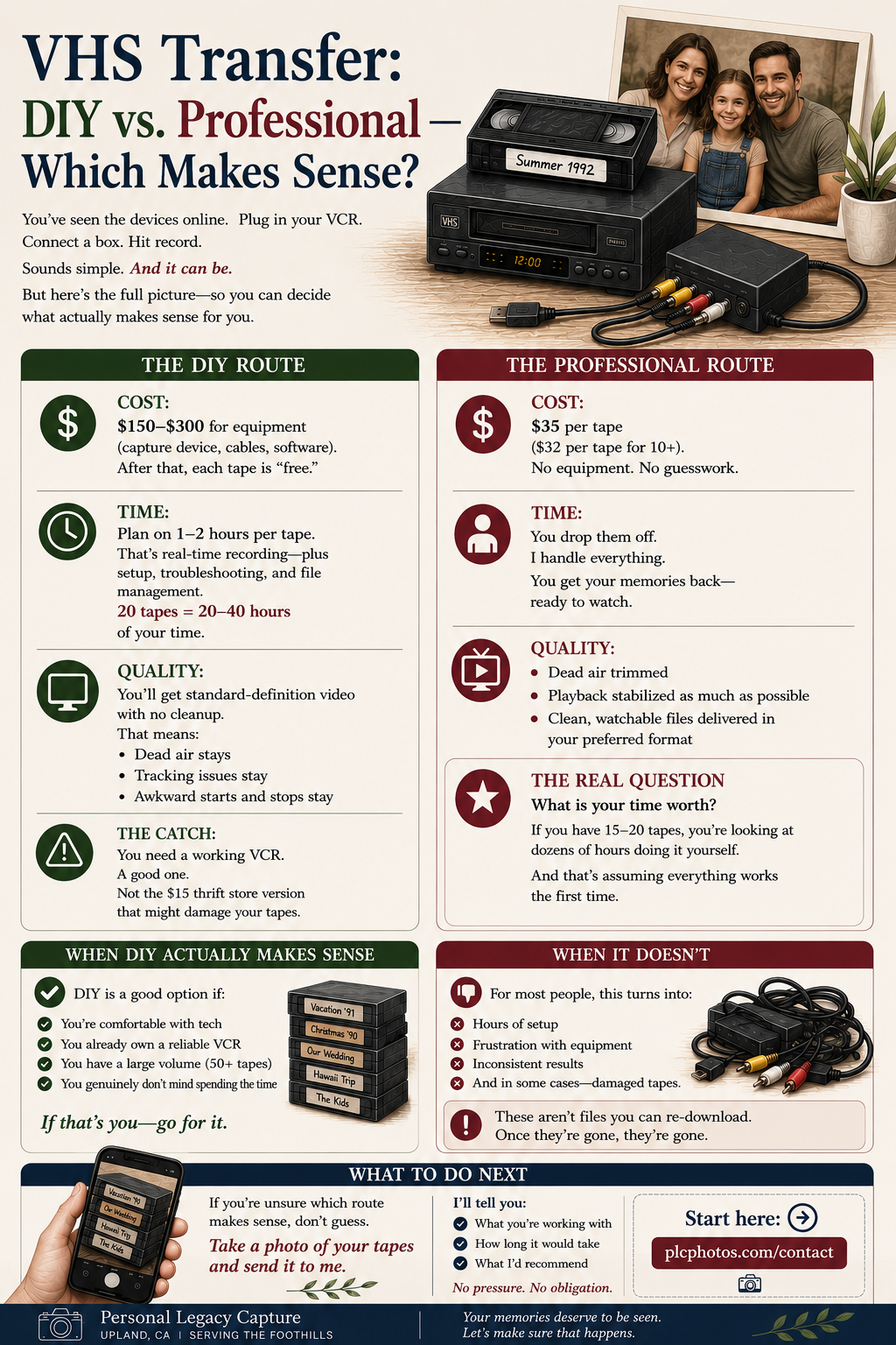 VHS DIY vs Pro Guide